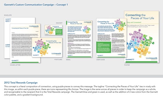 Total Rewards: Gannett Total Rewards Campaign 2012