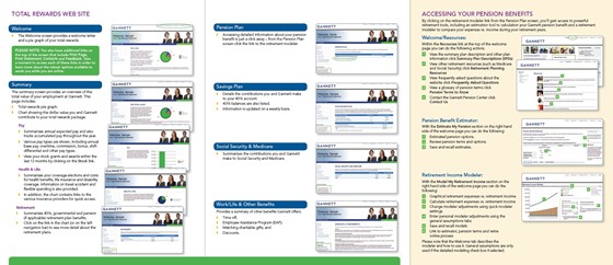 Total Rewards: Gannett Total Rewards Campaign 2012