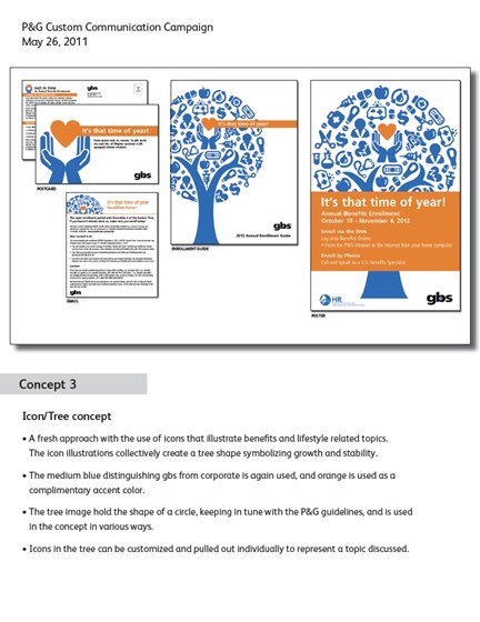 Rationales: Design rationales for new campaigns