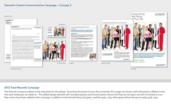 Rationales: Design rationales for new campaigns